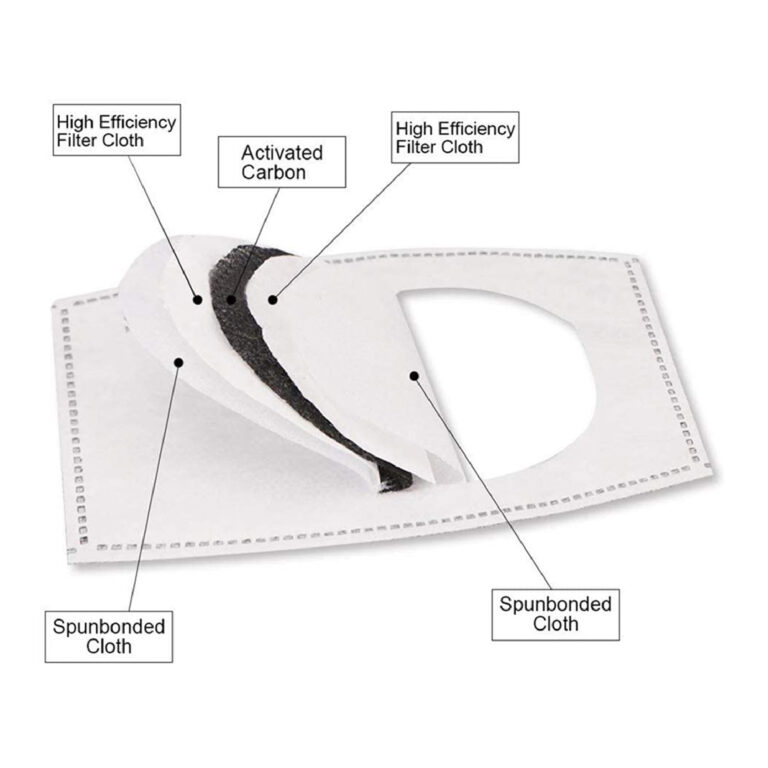 PM2.5 Filter Pack of 2 - Image 3
