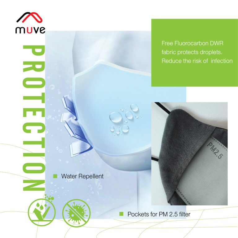 Precau Re-useable Protective Mask - Image 4