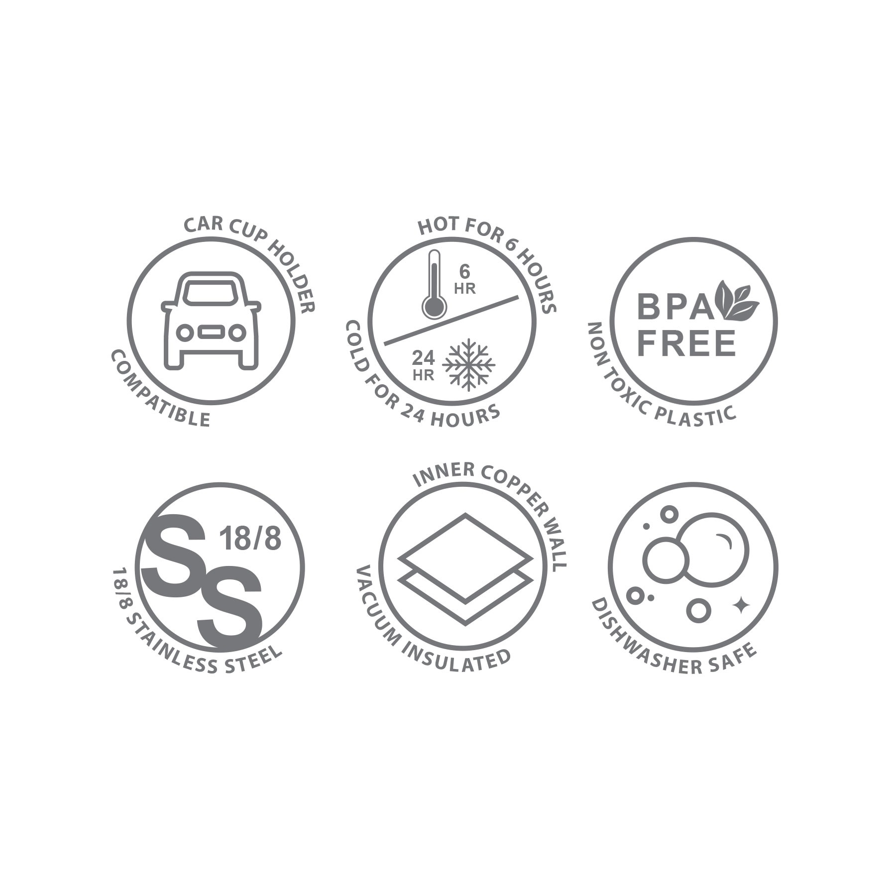 ChillGuard 1L Bottle ChillGuard 1L Bottle