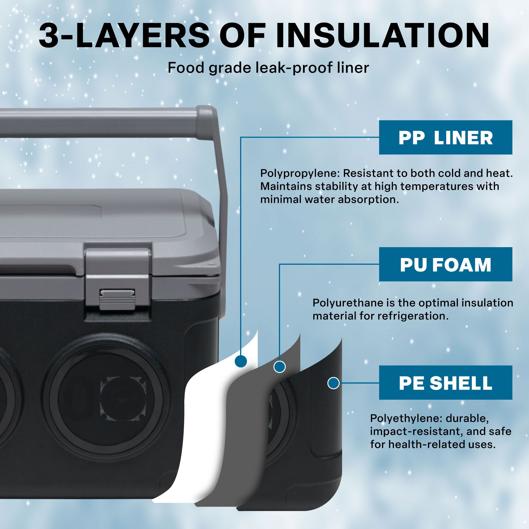 On-Ice 21L Sound Box On-Ice 21L Sound Box